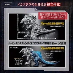 Bandai Master Detail Movie Monster Series Mechagodzilla -Toy Model Shop 1000124910 3 18383.1526637614