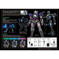 Bandai PG 1/60 LED Unit For Gundam Exia Plastic Model -Toy Model Shop 1000129179 2 74491.1537516476