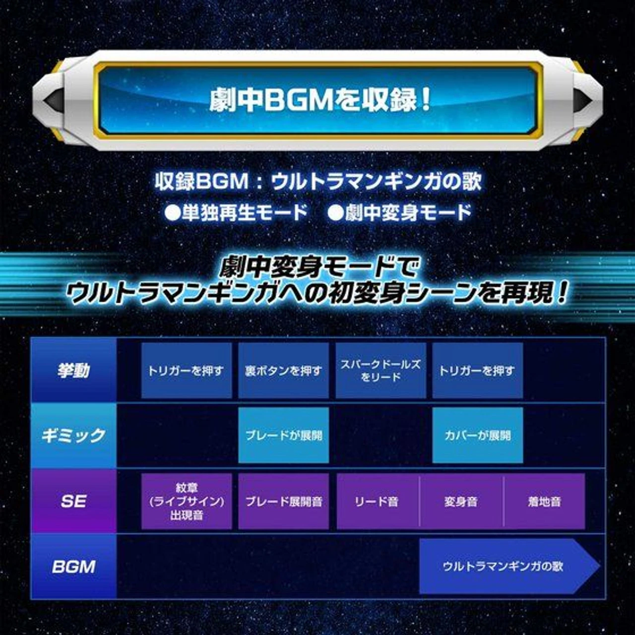 Bandai Ultraman Ginga UltraReplica Ginga Spark (ULTRA REPLICA) 5 Bandai Ultraman Ginga UltraReplica Ginga Spark (ULTRA REPLICA) - Image 3