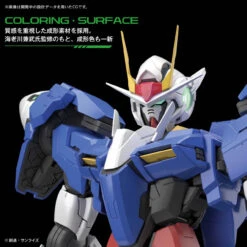 Bandai PG 1/60 00 Gundam Seven Sword/G Plastic Model 13 Bandai PG 1/60 00 Gundam Seven Sword/G Plastic Model -Toy Model Shop 158 3015 o 1coddl5uouv31vhg3nksa7ovr31 77125.1538131942