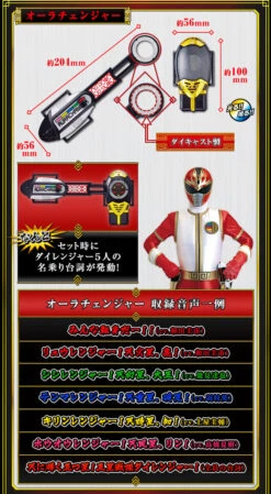 Bandai Gosei Sentai Dairanger Aura & Kiba Changer - SUPER SENTAI ARTISAN 17 Bandai Gosei Sentai Dairanger Aura & Kiba Changer - SUPER SENTAI ARTISAN -Toy Model Shop 20161026 changerset 06 pc 39063.1477555272