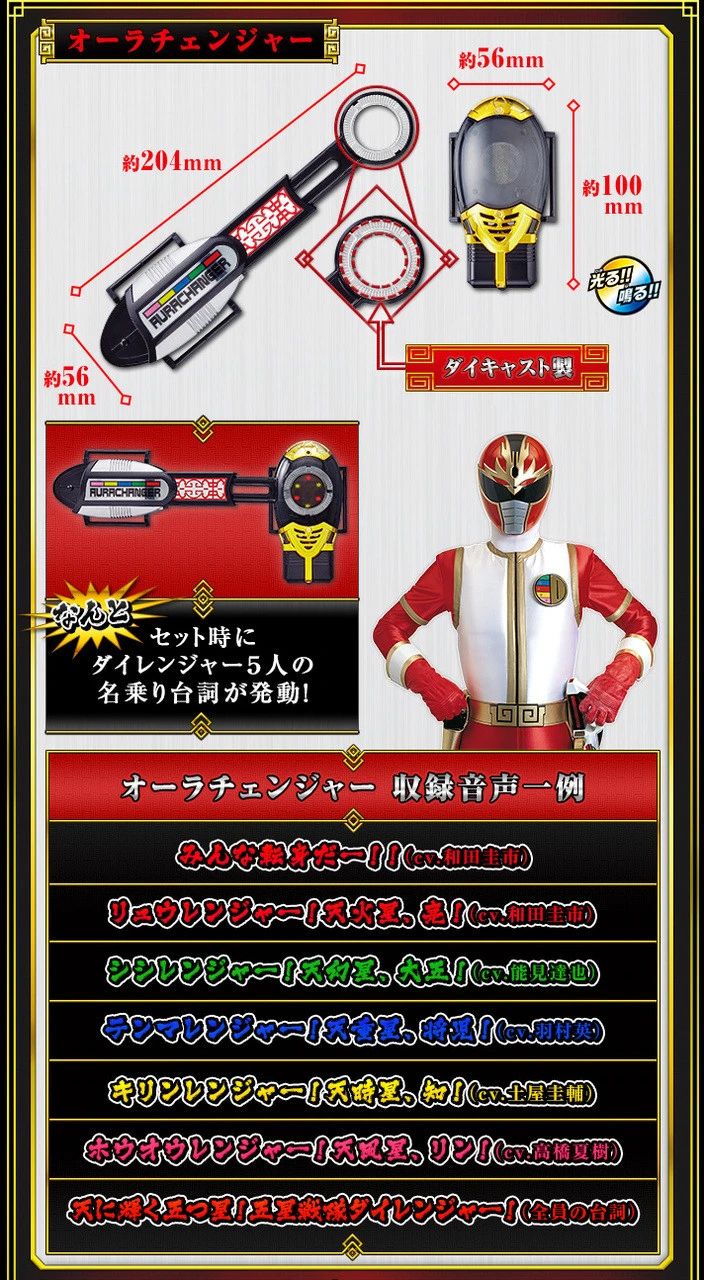 Bandai Gosei Sentai Dairanger Aura & Kiba Changer - SUPER SENTAI ARTISAN 4 Bandai Gosei Sentai Dairanger Aura & Kiba Changer - SUPER SENTAI ARTISAN - Image 3