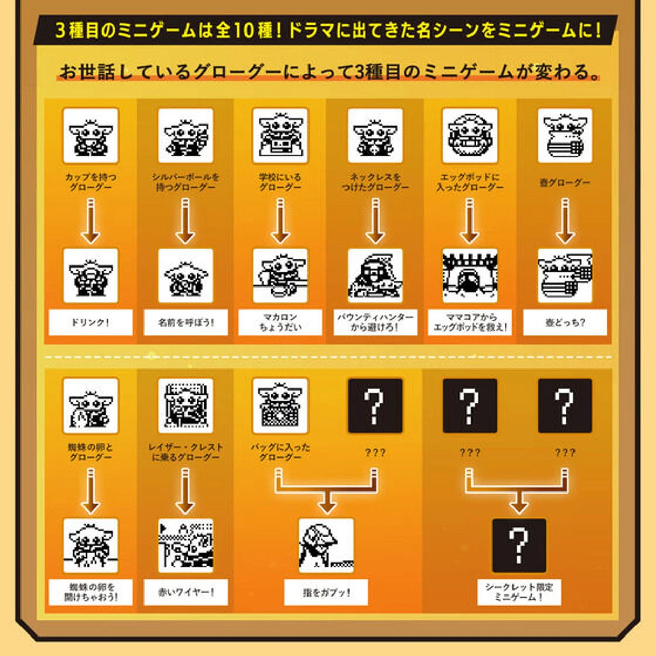 Bandai Star Wars Grogu Tamagotchi & Silicone Case Set Using The Force Ver. 9 Bandai Star Wars Grogu Tamagotchi & Silicone Case Set Using The Force Ver. - Image 7